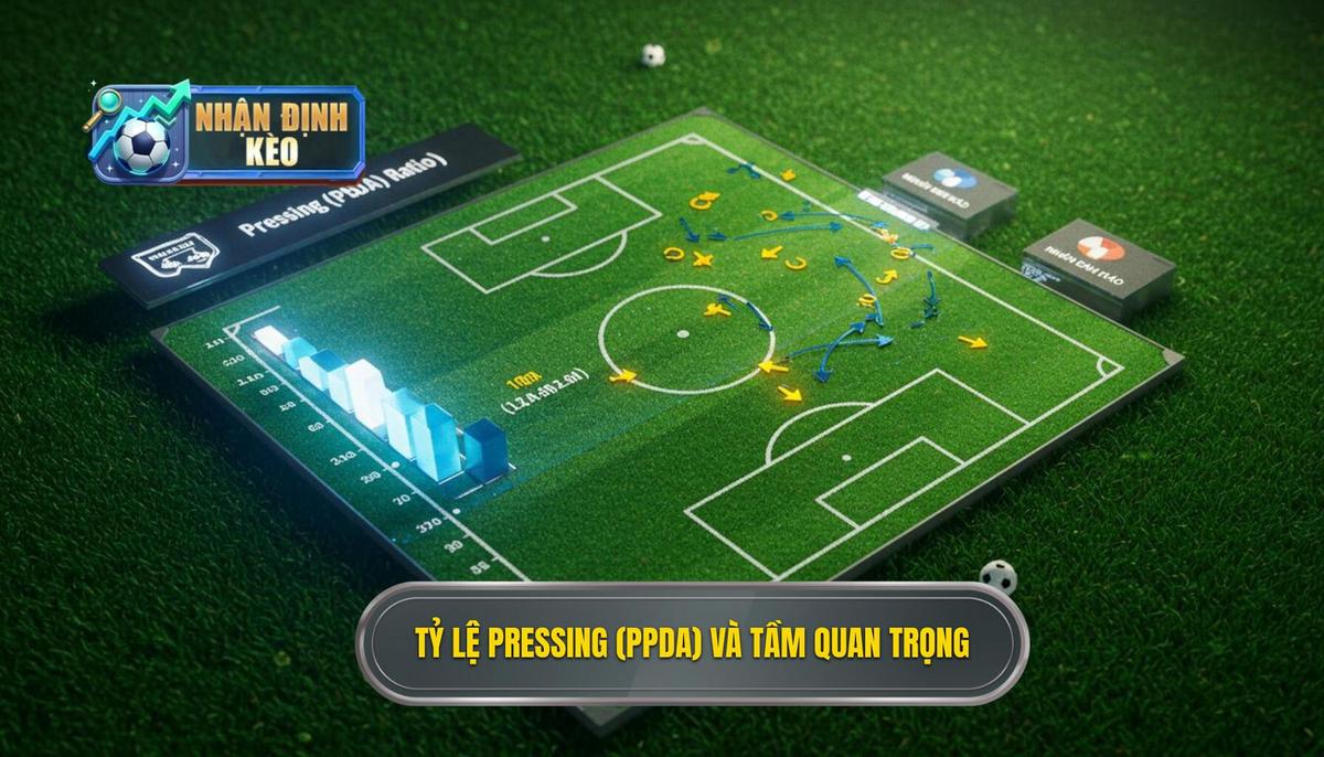 Giới Thiệu Về Tỷ Lệ Pressing (PPDA) và Tầm Quan Trọng