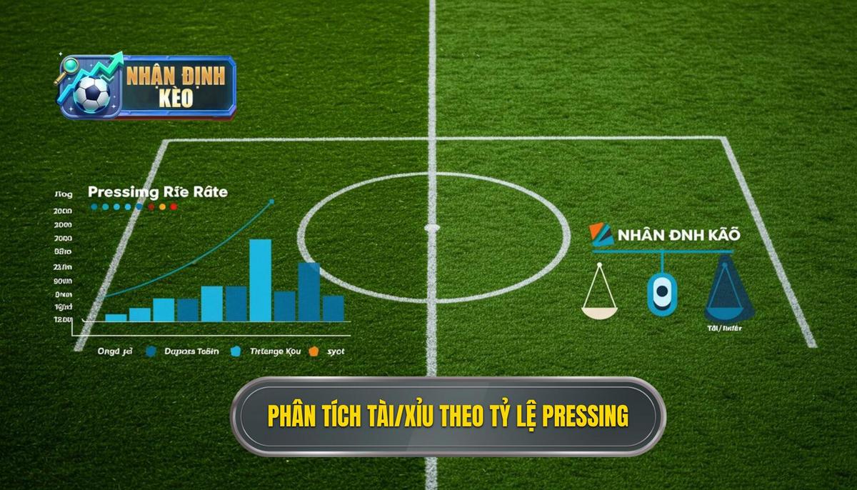 Phân Tích Kèo Tài_Xỉu (O_U) Dựa Trên Tỷ Lệ Pressing