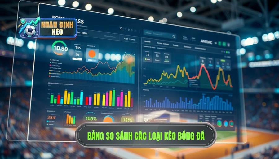 Bảng so sánh các loại kèo phổ biến trước giờ G