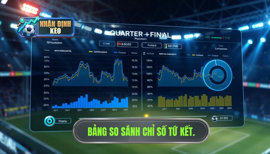 Bảng so sánh các chỉ số quan trọng tại vòng tứ kết Bảng so sánh các chỉ số quan trọng tại vòng tứ kết